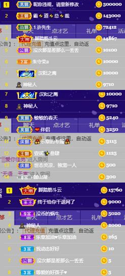 橘子、汽水主播照片