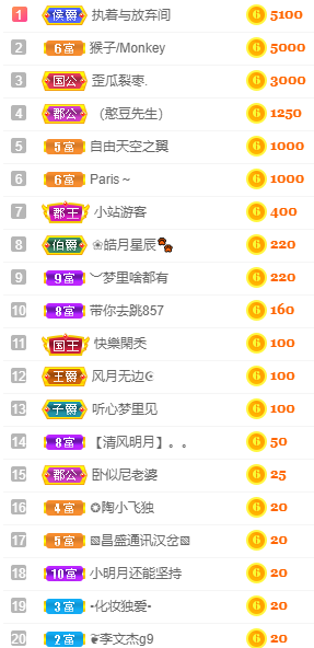 小明月℡的图片