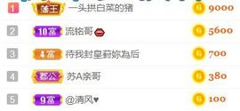 素雅依依暂休主播照片