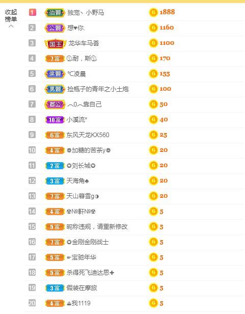 新主播艾丽丝开播啦的主播照片