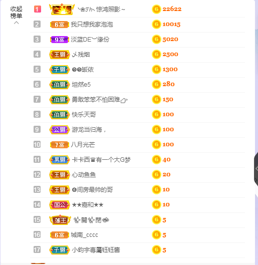 依芝の求心软的神！的图片