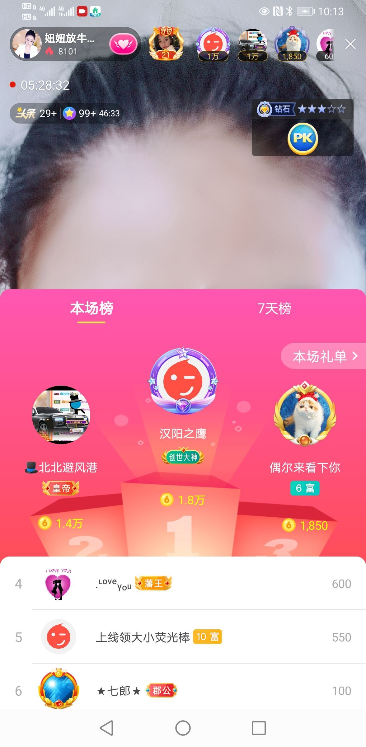 聆听~福妞儿的图片