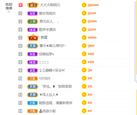 休，，，，，，主播照片