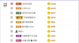 ♬洛北北♪的图片