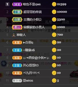 脸脸吃不饱主播照片