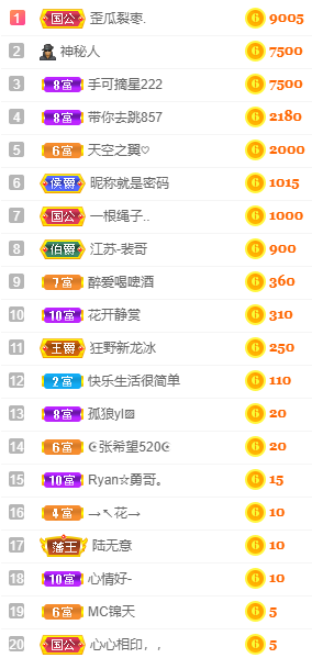 小明月℡的图片