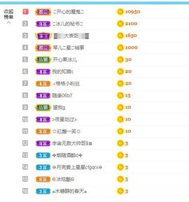 开心果冰儿主播照片