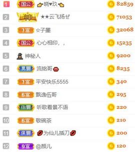 素雅依依暂休主播照片