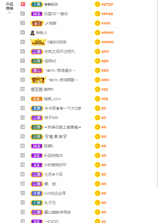 依芝の求心软的神！的图片