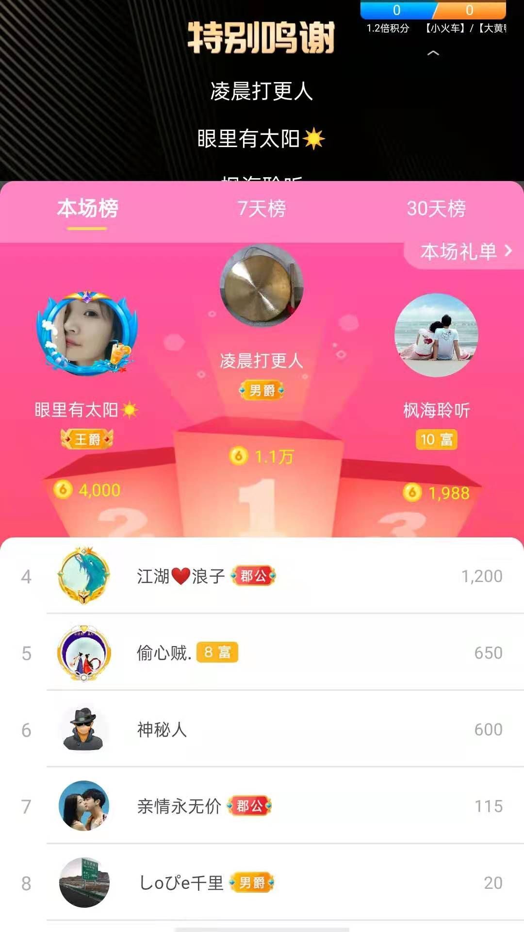 梦心💞缘于遇见的图片