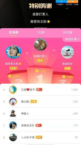 梦心💞缘于遇见的图片