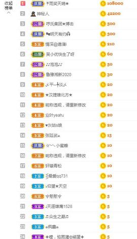 吴小优主播照片