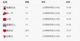 鸭鸭宝我耐你哈哈哈的图片