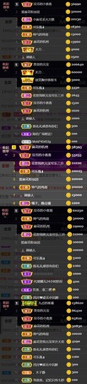 安静唱歌的䒕麻花我白主播照片