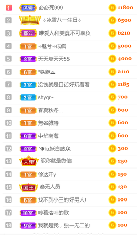 ╰❥℡冰雪每天40首主播照片