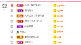小闹新号933012主播照片