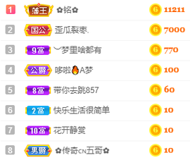 小明月、扶我我还能播主播照片