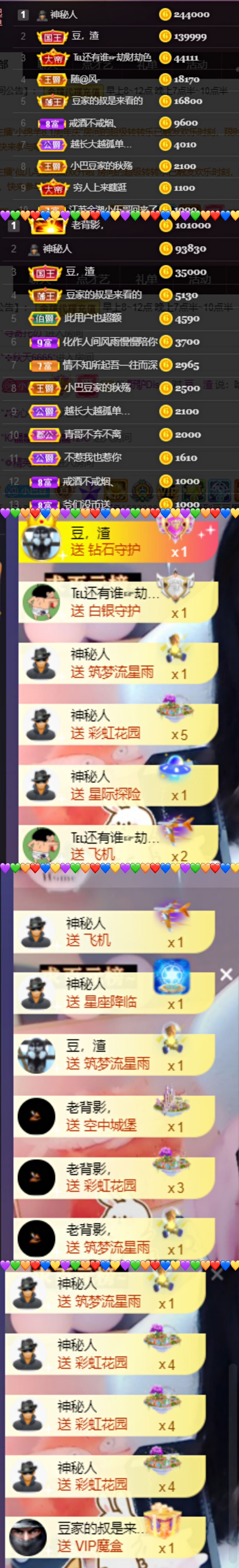 ♚~小巴豆~贪财好色的图片