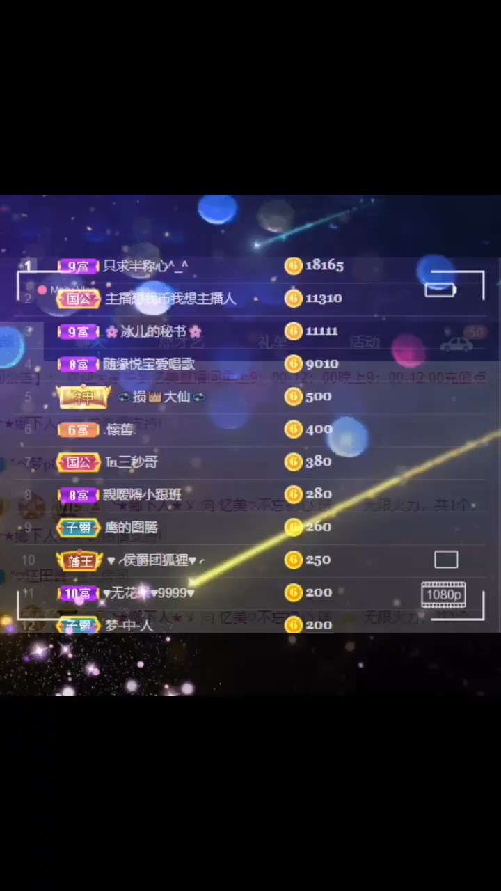 7月感恩有你8月继续