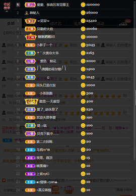窦窦，家里有事休息了主播照片