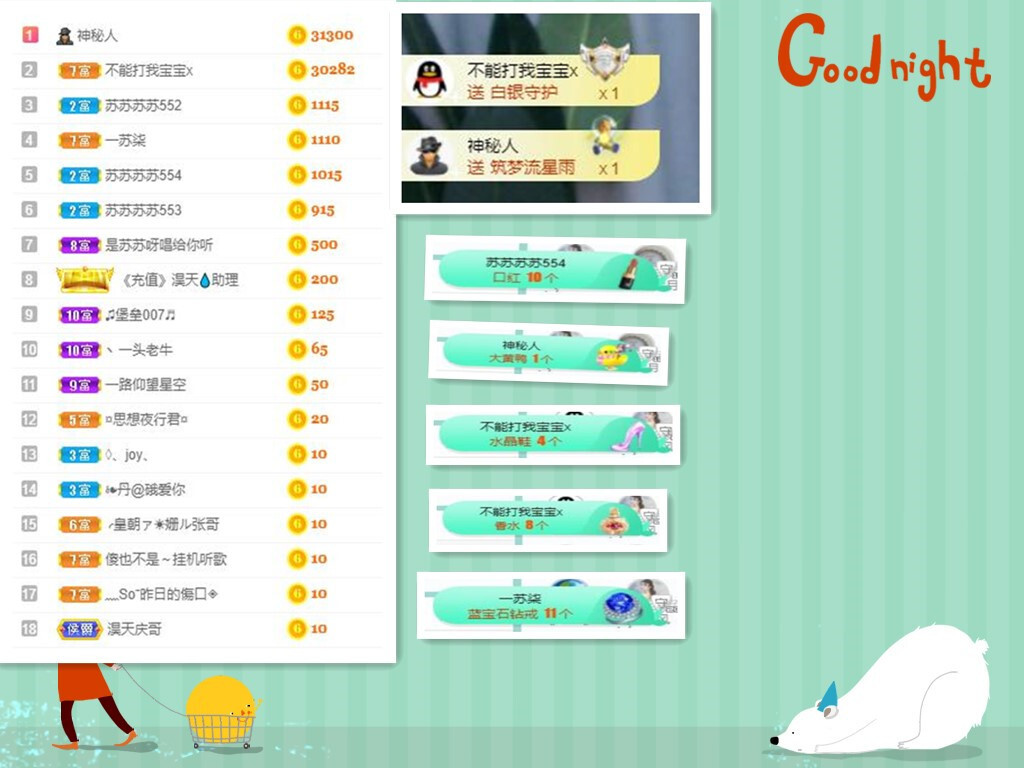 苏苏，越来越好的图片