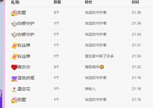 丑小鸭💞愿有一束光的图片