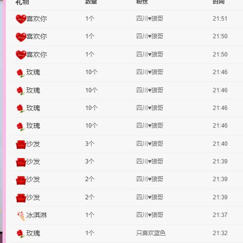 丑小鸭💞愿有一束光的图片