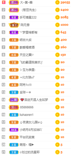 小明月、扶我我还能播主播照片