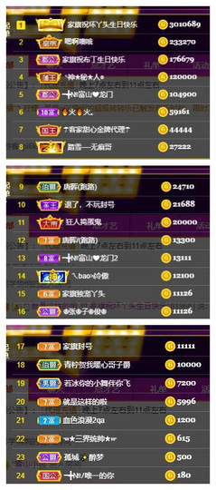 ━╋红太狼的图片