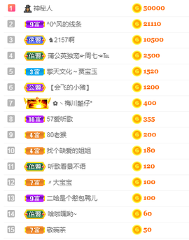 周七周七周七主播照片