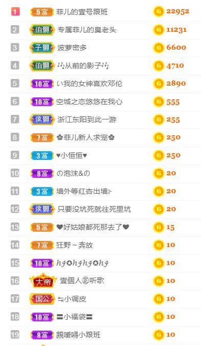菲儿♥好运来🌈的图片
