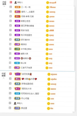 退网了，谢谢大家关心主播照片