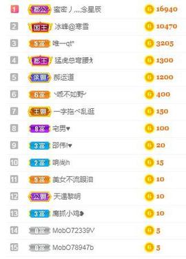一字马~依棠主播照片