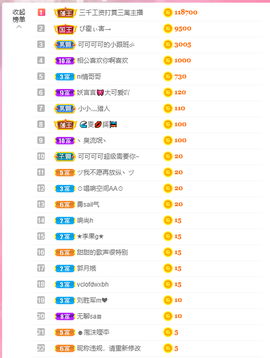可可可可休息主播照片