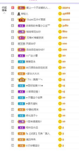 现实✔差距主播照片
