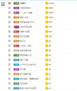 bye～主播照片