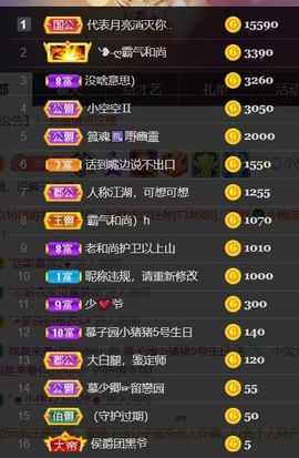 *菜园子*的图片