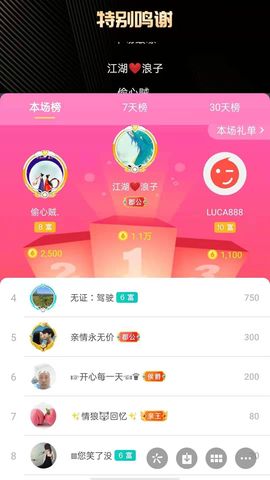 梦心💞缘于遇见的图片