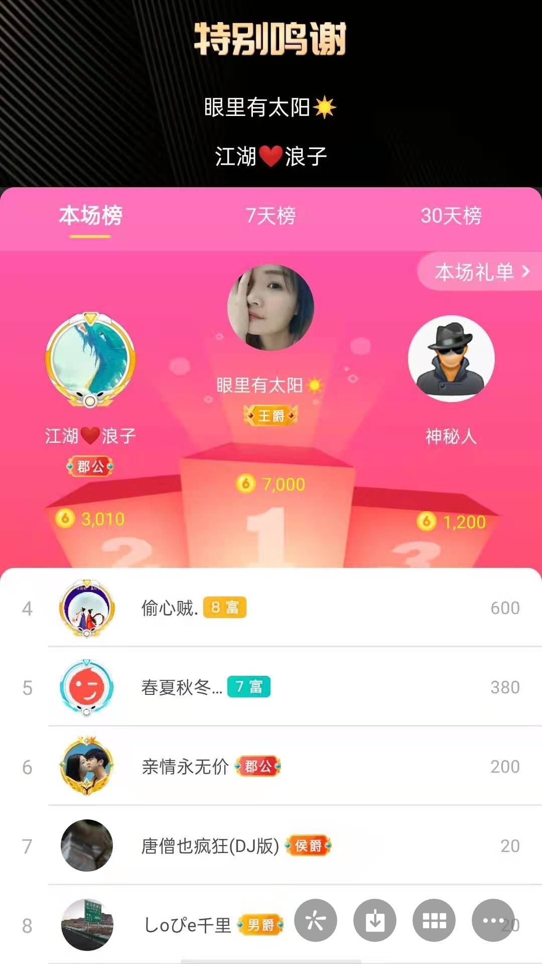 梦心💞缘于遇见的图片