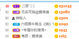 凑美没人爱主播照片