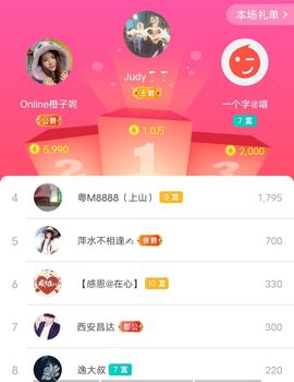 别了，聊聊天主播照片