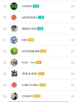 别了，聊聊天主播照片