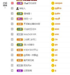 吴小优主播照片