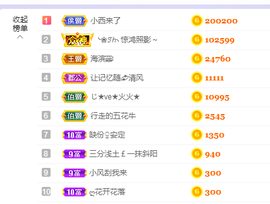 🎶柒歌回家了休的图片
