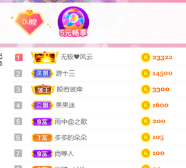 DJ21225主播照片