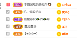 妃宝要饿死了主播照片