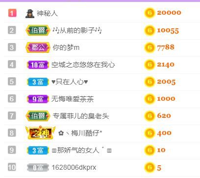 菲儿♥好运来🌈的图片