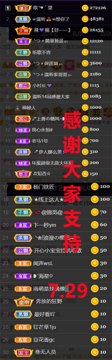 ╰つ〃薀昕🌷的图片