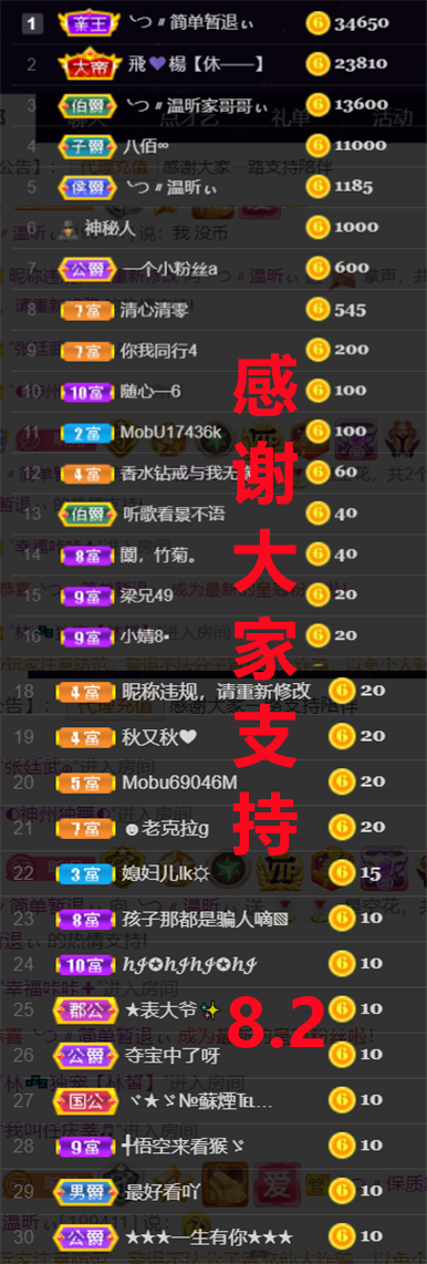 ╰つ〃薀昕🌷的图片