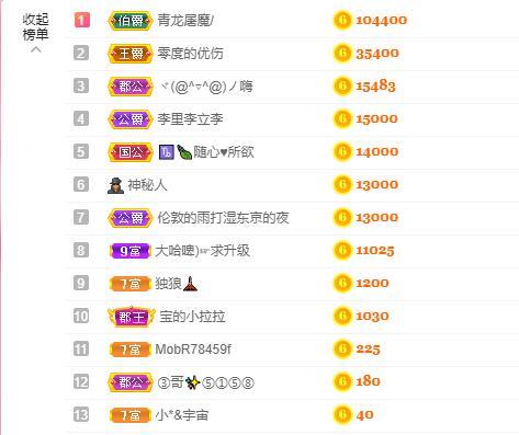 宝儿♚贺逛逛国公啦的图片